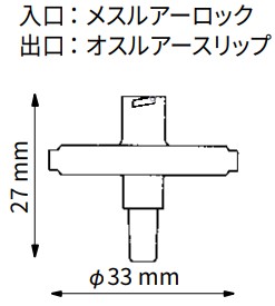 形状・寸法