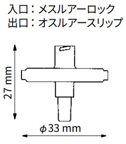 形状・寸法